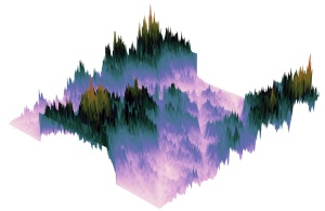 Diffraction mountains